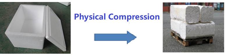 EPS physical compression