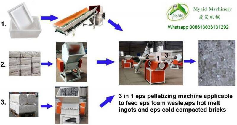 eps recycling machine pelletizing