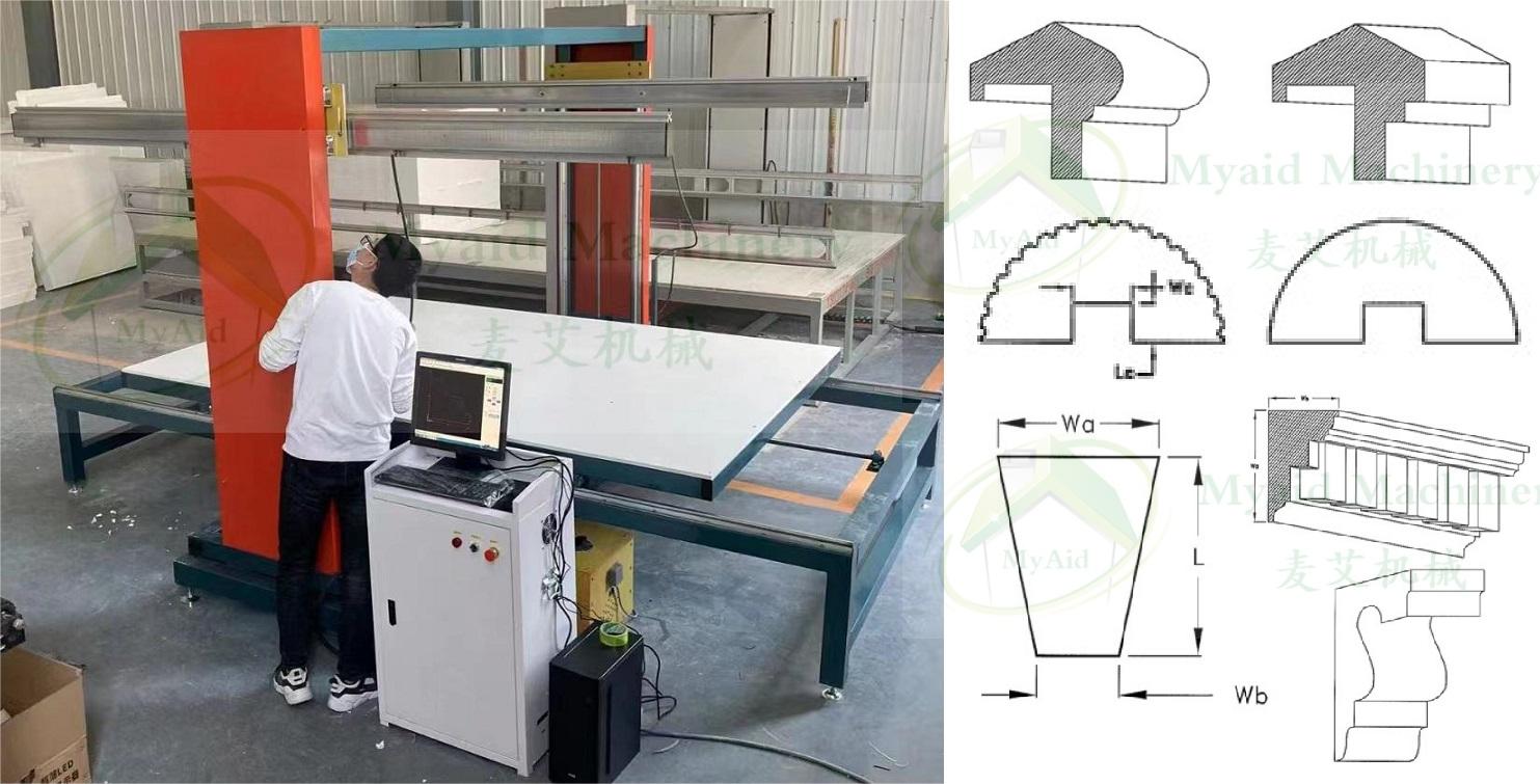 CNC EPS cutter