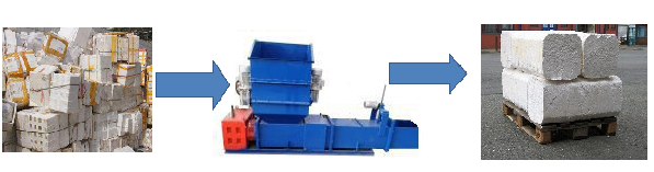 eps compacting machine