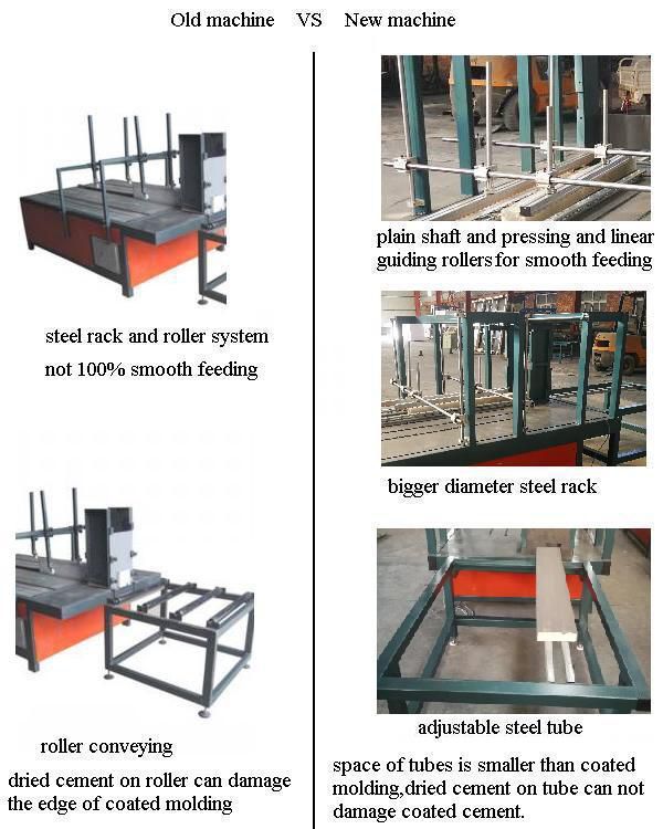 comparision of foam molding coating machine